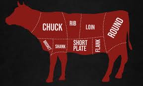 The chuck cut yields some of the more economical cuts of beef, such as the chuck roast, chuck arm roast, and the flat iron steak. The 8 Primal Cuts Of Beef An Infographic All About Beef Aterietateriet Food Culture
