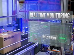 Image result for monitoring 