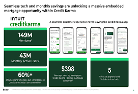 Better Home第四季度2025年業績簡報:AI平台推動營收激增77% 作者 ...