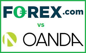 Forex Com Vs Oanda U S Regulated Forex Brokers Comparison