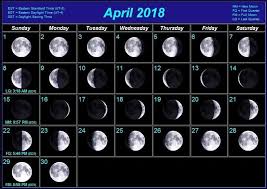 Moon Phases Calendar 2018 April Nights Moon Phase