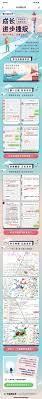 pin by katherine on h5 app design bullet journal banner