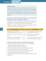 Fichas interactivas gratuitas para practicar online o descargar como pdf para imprimir. Formacion Civica Y Etica Quinto Grado 2016 2017 Online Pagina 86 De 224 Libros De Texto Online