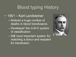 Image result for landsteiner