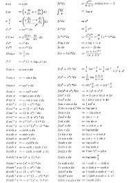 9 full pdf related to this paper. Derivatives And Integrals Mathematical Table