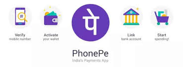 This top up service is only available for free fire players in malaysia / singapore. Phonepe Create New Account How To Sign Up Phonepe Account Steps Nayag Tricks