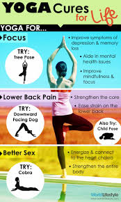 Pin On Yoga Poses Repins Inspiration