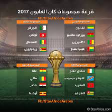كان من المقرر أن تجري هذه النسخة في ليبيا لكن تم سحب حق تنظيم. ÙƒØ£Ø³ Ø£Ù…Ù… Ø£ÙØ±ÙŠÙ‚ÙŠØ§ Ø¨Ø« Ù…Ø¨Ø§Ø´Ø± Africa Cup Of Nations Live 2017 Ù…Ø´Ø§Ù‡Ø¯Ø© Ù…Ø¨Ø§Ø±ÙŠØ§Øª ÙƒØ§Ø³ Ø§Ù„Ø§Ù…Ù… Ø§Ù„Ø§ÙØ±ÙŠÙ‚ÙŠØ© 2017 Ø¨Ø« Ù…Ø¨Ø§Ø´Ø± Ø¨Ø¯ÙˆÙ† ØªÙ‚Ø·ÙŠØ¹ ÙˆØ¨Ø¬ÙˆØ¯Ø© Ø¹Ø§Ù„ÙŠØ© Ø§ÙˆÙ† Ù„Ø§ÙŠÙ†