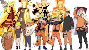 So how to watch everything from naruto to boruto in chronological order? What Is The Complete List Of Naruto Movies In Order Quora