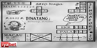 Prediksi Togel Singapore Rabu 8 Agustus 2018 Http Bit Ly 2osrl63 Prediksikeluarantogelsingaporerabu8agustus2018 Prediksikeluarantogelsin Rabu Kamis Sydney