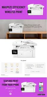 The printer software will help you: Hp Laserjet Mfp M130fw Downloads Hp Laserjet Pro Mfp M28a Driver Software Download Hp Drivers Printer Mac Os Setup Hp Laserjet Imaging Drum 12 000