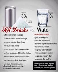 Is Apple Juice Worse Than Coke Yuri Elkaim Health Water Facts How To Better Yourself