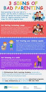 Everything you don't want to happen will happen, and you might find yourself begging for privacy and alone time. Top Signs Of Bad Parenting In 2021 Bad Parents Parenting Infographic Parenting