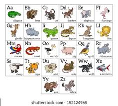 Whether it's for marketing, entertainment or quite often both, video is more popular than ever. Cartoon Animal Alphabet Learning Chart Cartoon Stock Vector Royalty Free 152124965