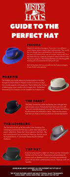 The Perfect Guide To Finding Your Next Hat Hats Online Hat Shop Hat Stores