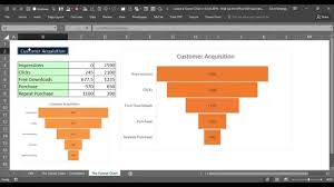 Excel 2016 V9 Learn How You Can Create A Cool Funnel Chart