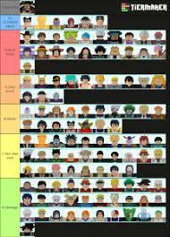 All star tower defense tier list s. Astd Tier List All Tier Lists Tierlists Com You Can Judge For Yourself By Examining The List Above Fanida Desy