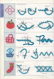كتاب غرز للتطريز غ تطريز بالخيط تعليم التطريز بالصور Embroidery Craft Embroidery Tutorials Embroidery And Stitching