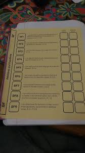 Math Love Algebra 1 Unit 3 Relations And Functions Interactive Notebook Pages Algebra 1 Algebra Interactive Notebooks