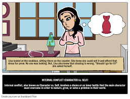 Internal Conflict In Literature Illustrated Guide To Literary Terms