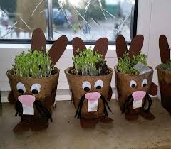 Osterhasen Tontopfe Kresse Saen Basteln Fruhling Ostern Osternest Basteln Basteln Ideen Ostern