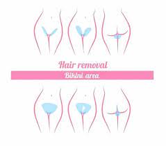 Brazilian laser hair removal at home: Brazilian Hair Removal Off 62 Online Shopping Site For Fashion Lifestyle