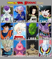 Isn't there a pronoun or something in japanese that is neither male nor female? Dragon Ball Zodiac Signs Dragon Ball Dragon Ball Art Goku Anime Best Friends