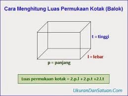 Cara Menghitung Luas Permukaan Kotak Balok Ukuran Dan Satuan