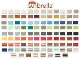 Sunbrella Awning Fabric Cape Cod Retractable Awnings Cape Cod Retractable Awnings Shade And Shutter Systems S Deck Awnings Retractable Awning Awning Shade