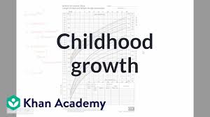 childhood growth video miscellaneous khan academy