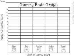 Gummy Bear Graphing Freebie Graphing Freebie Gummy Bear Science Project Graphing