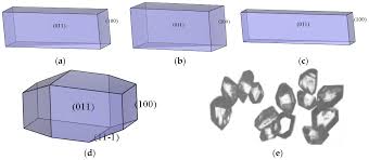 Molecules | Free Full-Text | Prediction of Ethanol-Mediated Growth  Morphology of Ammonium DinitramidePyrazine-1,4-Dioxide Cocrystal at  Different Temperatures