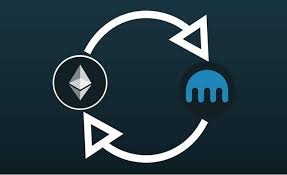 In this binance review, we will assess the platforms products, features, fees, security if the take profit level is reached, the stop loss order will be automatically removed and vice versa. After Binance Crypto Exchange Kraken Announced The Launch Of Ethereum Staking Eth 2 0 Bitcoin Crypto Advice