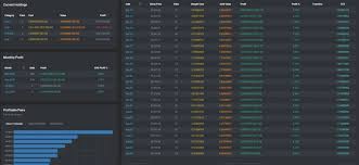 We did not find results for: My Trading Bot And My Signal Free Telegram Binance Signals Channel Steemit