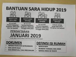 Semakan status & permohonan maidam bantuan zakat terengganu. Bantuan Sara Hidup 2019 Saya Dari Keningau Facebook