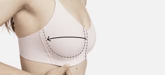 Sports Bra Size Chart. Nike.com