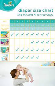 Pin On Parenting Tips