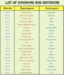 List Of Synonyms And Antonyms In English You Should Know Eslbuzz Learning English Synonyms And Antonyms Synonyms And Antonyms Words Learn English Words