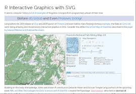 I Really Like Interactive Graphics Especially When They Come Straight From R I Posted A Lot About Rcharts But It Computer History Html Javascript Svg Html