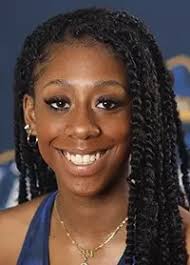 2022-2023 Women's Track & Field Roster