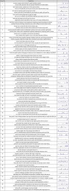 Exploring the USENET Archive: Early Thoughts – Ian Milligan