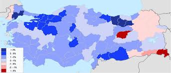 Pin On General Information About Turkey