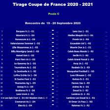 Eurosport est votre destination pour l'actualité football. Coupe De France Le Tirage Complet Du 3eme Tour De La Ligue Hauts De France