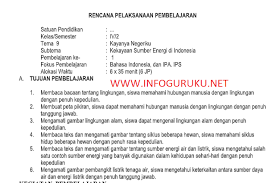 Pada rpp 1 lembar kelas 4 sd kurikulum 2013. Download Contoh Rpp 1 Lembar Jenjang Sd Kelas 4 Semester 2 Infoguruku