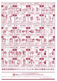 無印良品の わたしの備え いつものもしも 防災マニュアルブックがいざというときに役に立つ の3枚目の画像 jocee 防災 マニュアル 育成ゲーム