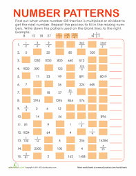 Number Patterns Multiply Or Divide Number Patterns Pattern Worksheet Worksheets For Kids