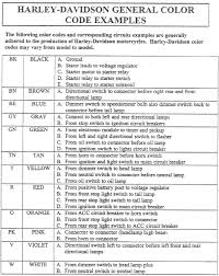 08 Harley Davidson Color Chart Thelifeisdream