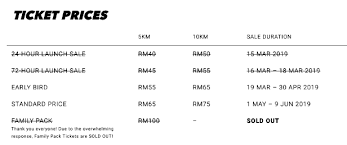 More than a year ago. Coway Run 2019 Justrunlah