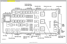 My wrecker has a great motto, ''if it's small enough to fit in your pocket. Ba 4359 2004 Explorer Fuse Panel Diagram Locator Free Diagram