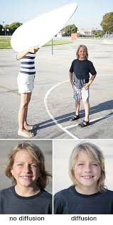 Control The Light With A Diffuser Soften The Harsh Light Of Mid Day Sun By Placing Sheer White Fabric Transl Photo Tips Photoshop Photography Diy Photography